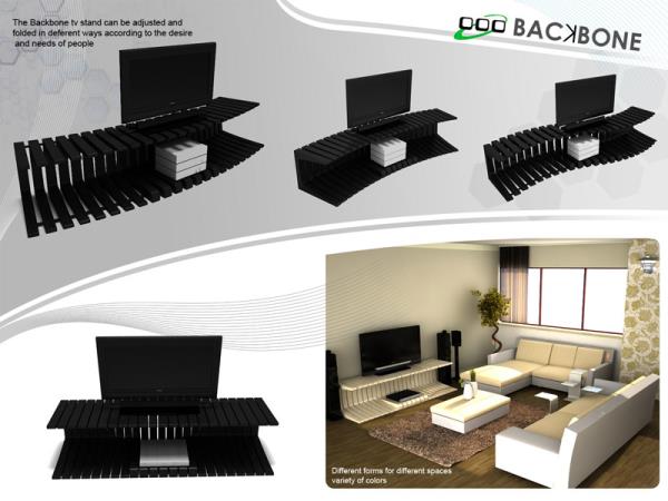 Backbone